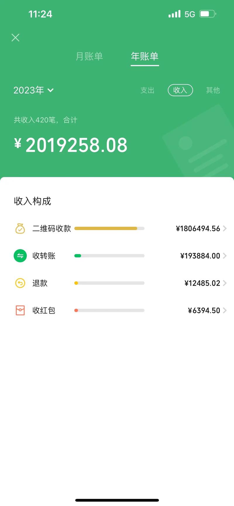 探索裂变小程序在电商行业的无限可能