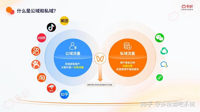 解锁开源程序新可能：推动行业创新与合作