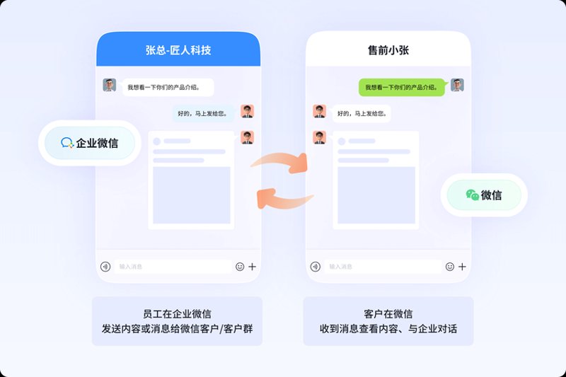 从裂变小程序看移动互联网的营销新趋势